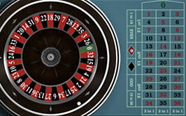 European Roulette Gold by Microgaming - Screenshot